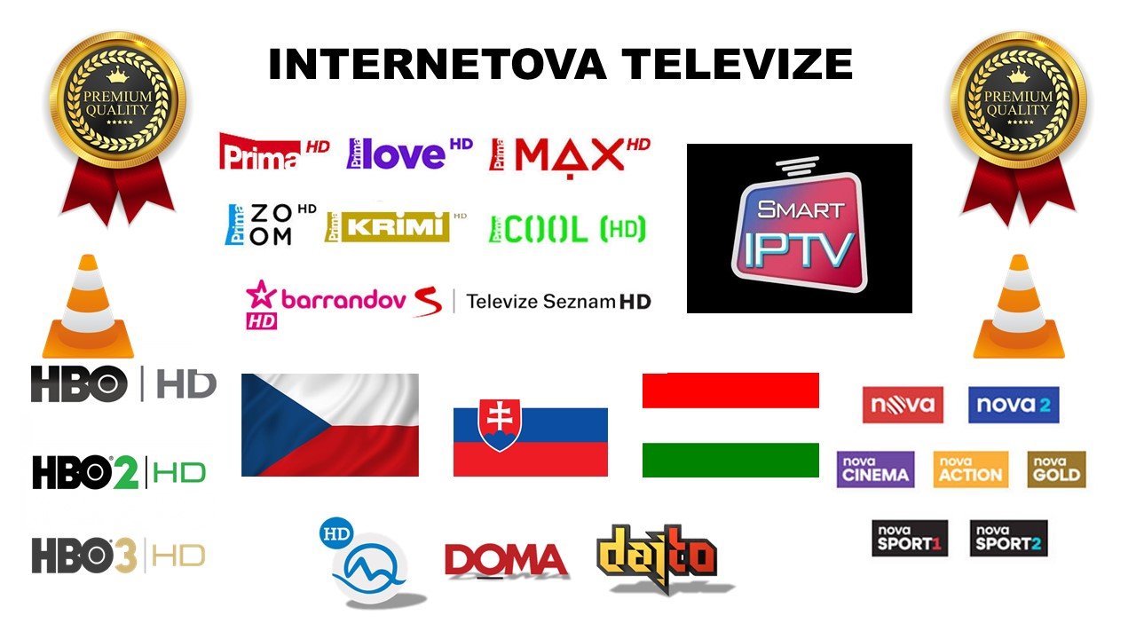 Czech IPTV Subscription